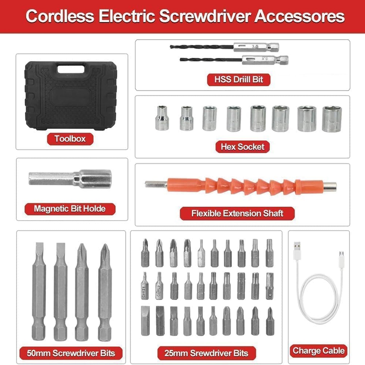ScrewCodi