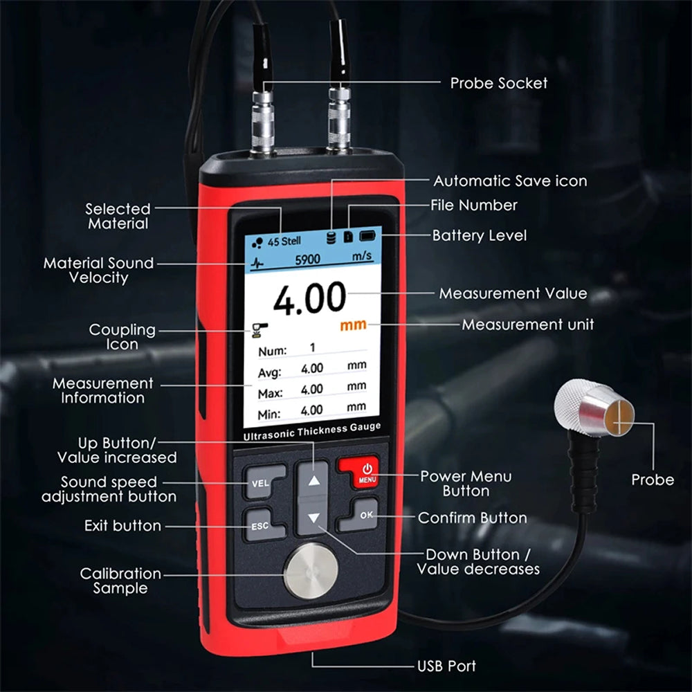 CroBezel Built-In 4mm Calibration Block