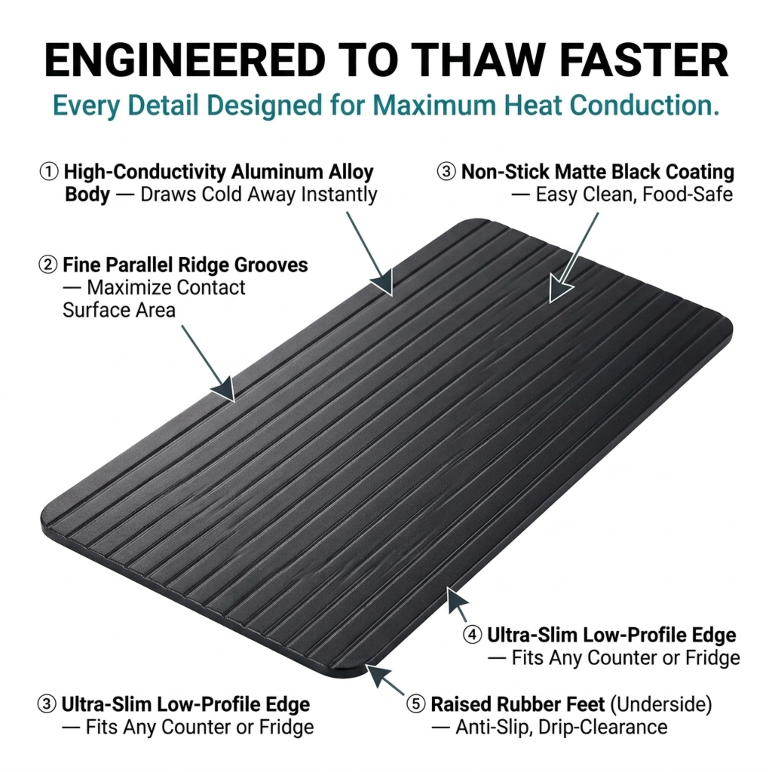 JiDetrax Aluminium Alloy Fast Thawing Meat Tray with Brush