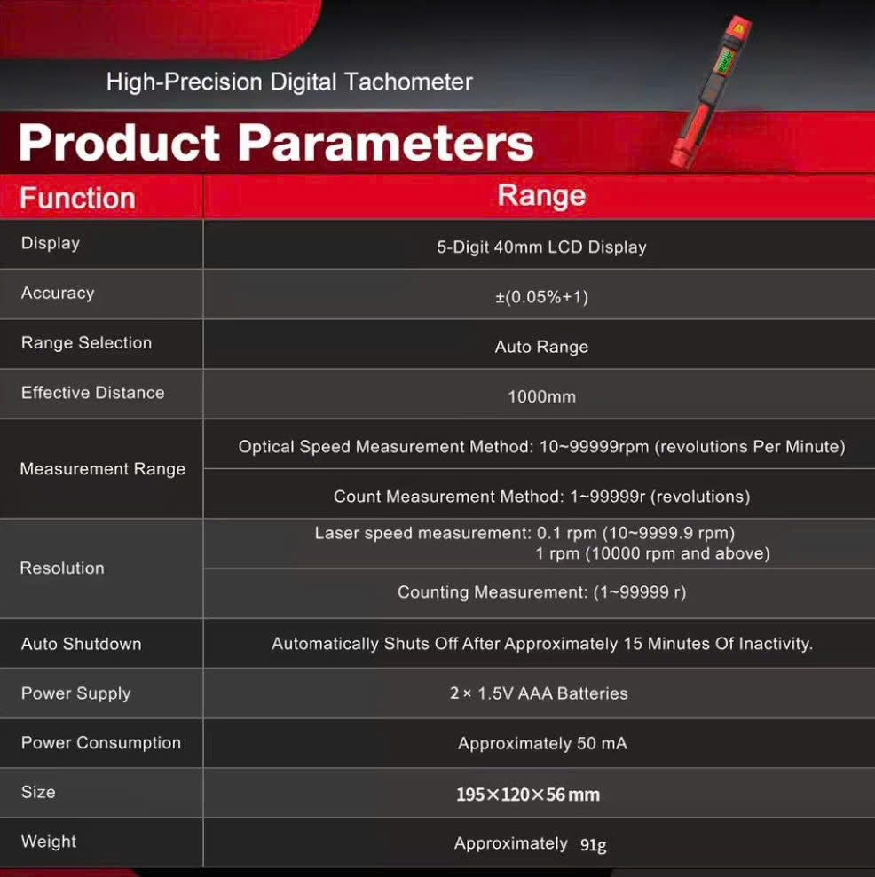 LoftDoci Wide Measurement Range: 2.5 To 99,999 RPM For Motors, Engines, And Fans