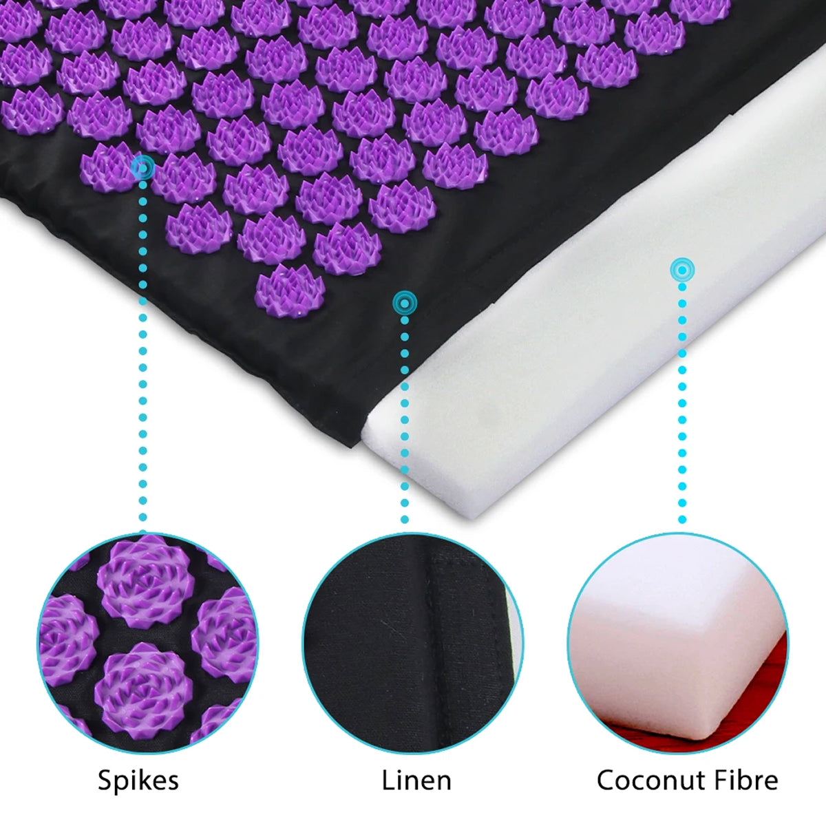 AcuRelaxy Accupressure Mat