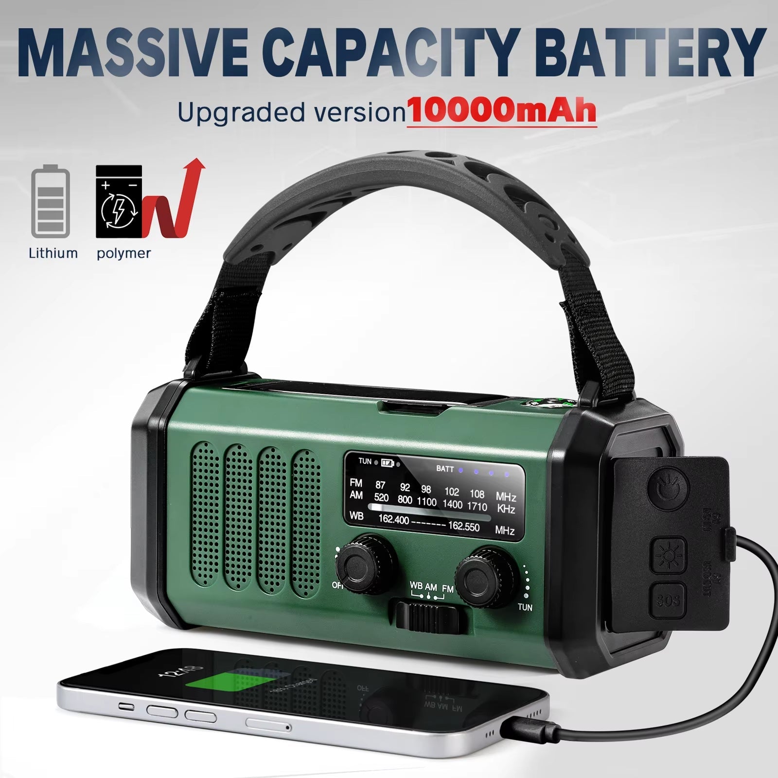 AlertWavi 4000mAh Emergency Power – Solar/Crank/USB Charging, NOAA Alerts & SOS Siren