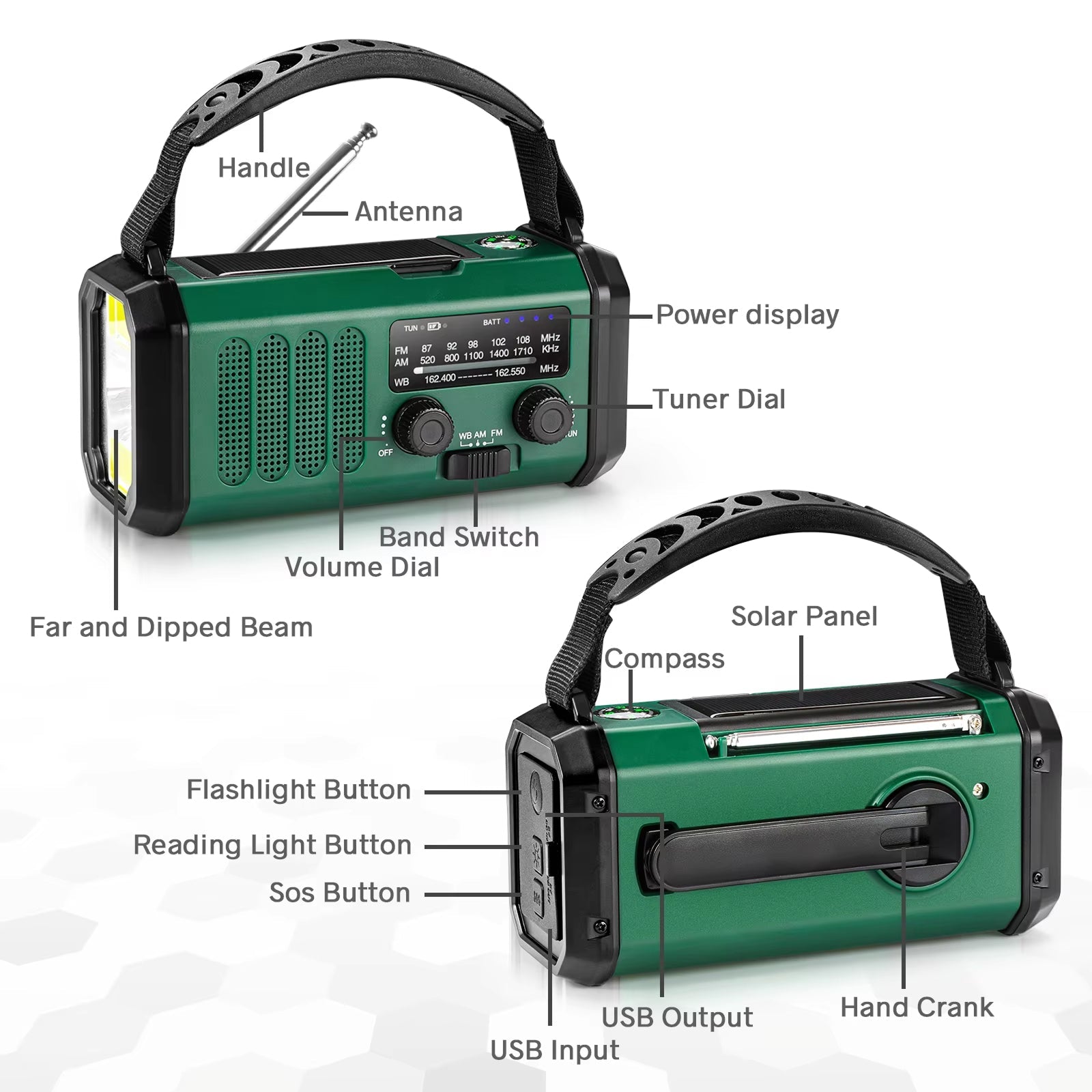 AlertWavi 4000mAh Emergency Power – Solar/Crank/USB Charging, NOAA Alerts & SOS Siren