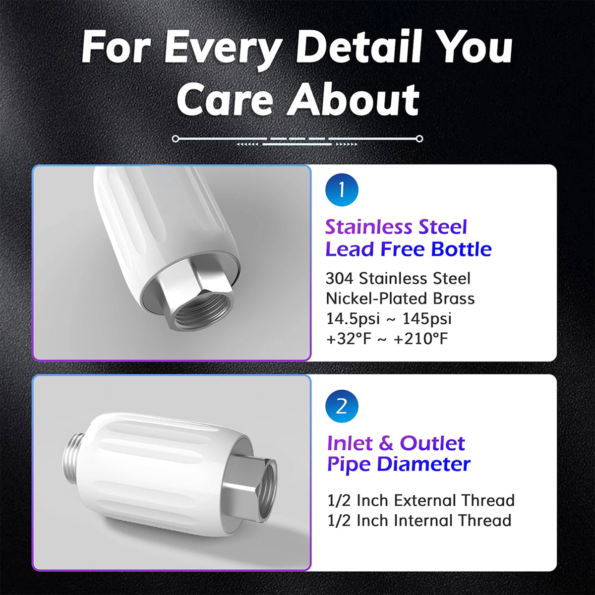 Ambeldont reduce limescale buildup by up to 86%
