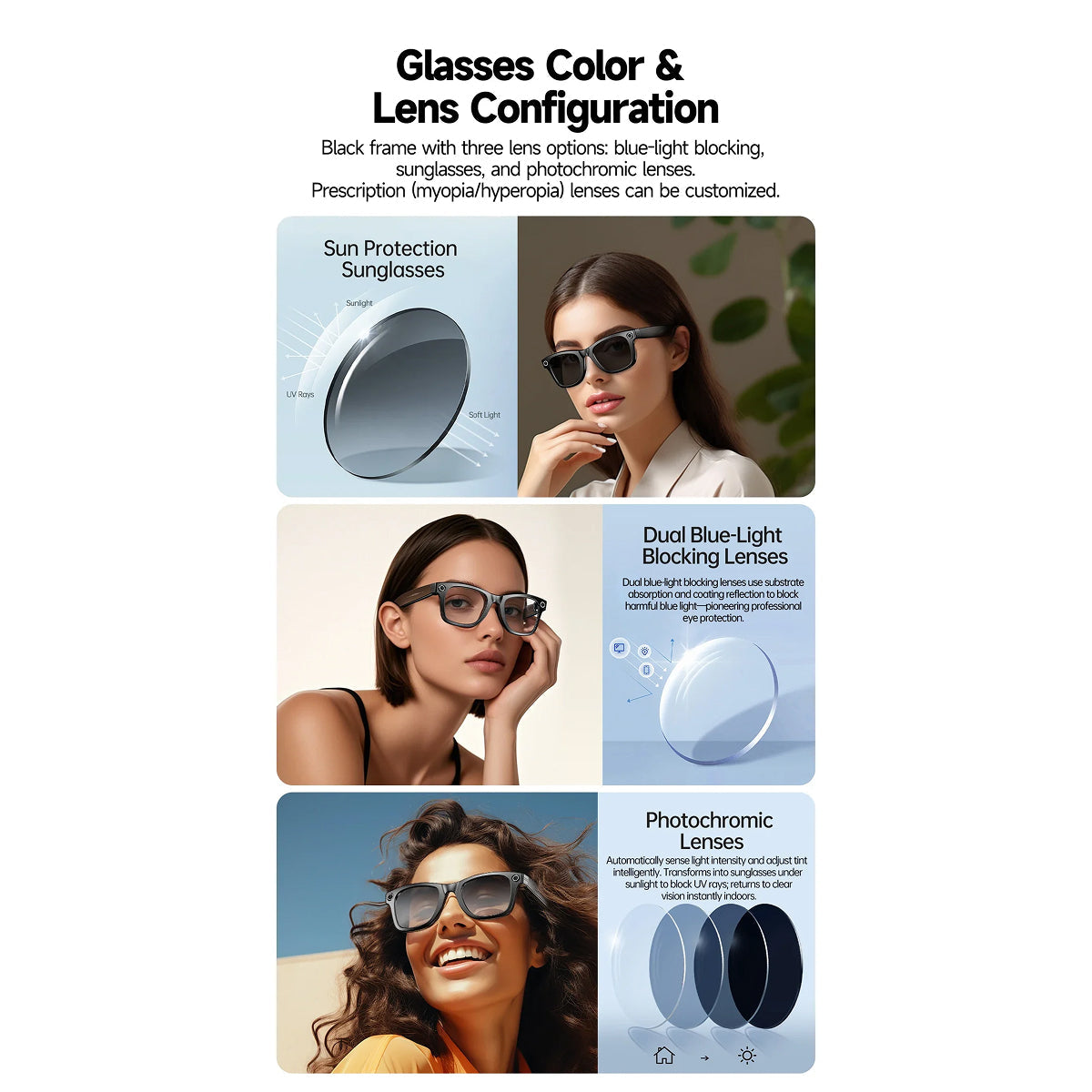 AuraLens Smart AI Glasses – Open-Ear Audio, Voice Assistant Integration & Polarized Anti-Blue Lenses