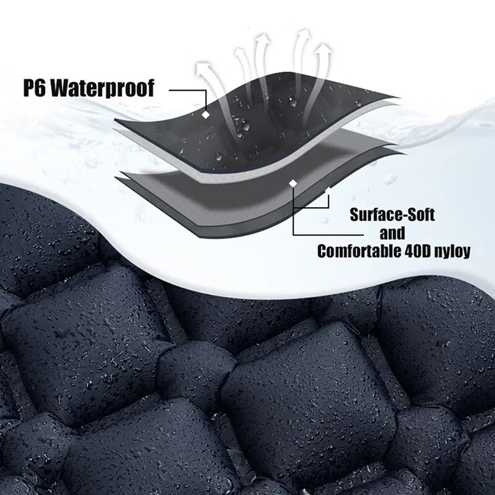 BaSlipix Backpacking Sleeping Pad – Integrated Foot Pump, Built-in Pillow & Compact Lightweight Design