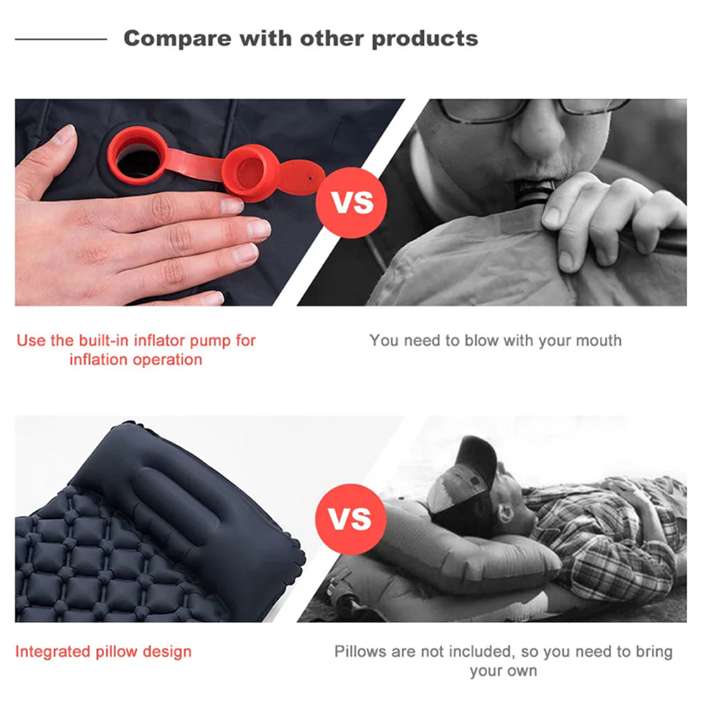 BaSlipix Backpacking Sleeping Pad – Integrated Foot Pump, Built-in Pillow & Compact Lightweight Design