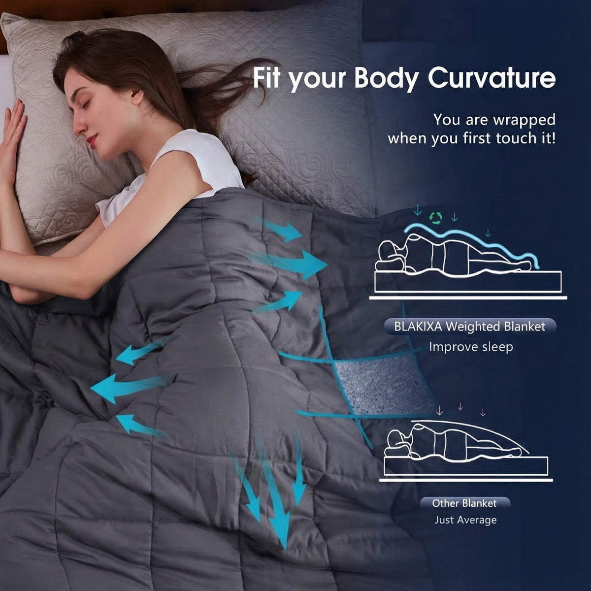 BlaKixa