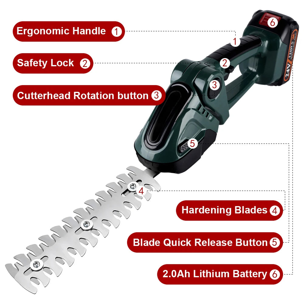 BladeGoxi