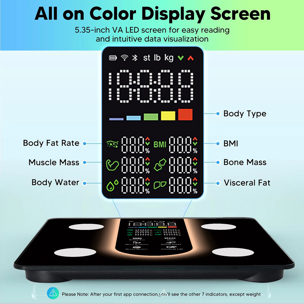BovScalix Smart Body Composition Scale – 5.35