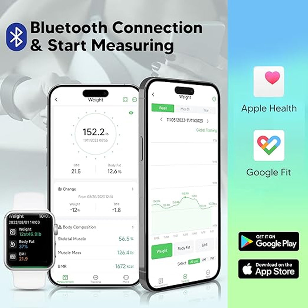 BovScalix Smart Body Composition Scale – 5.35