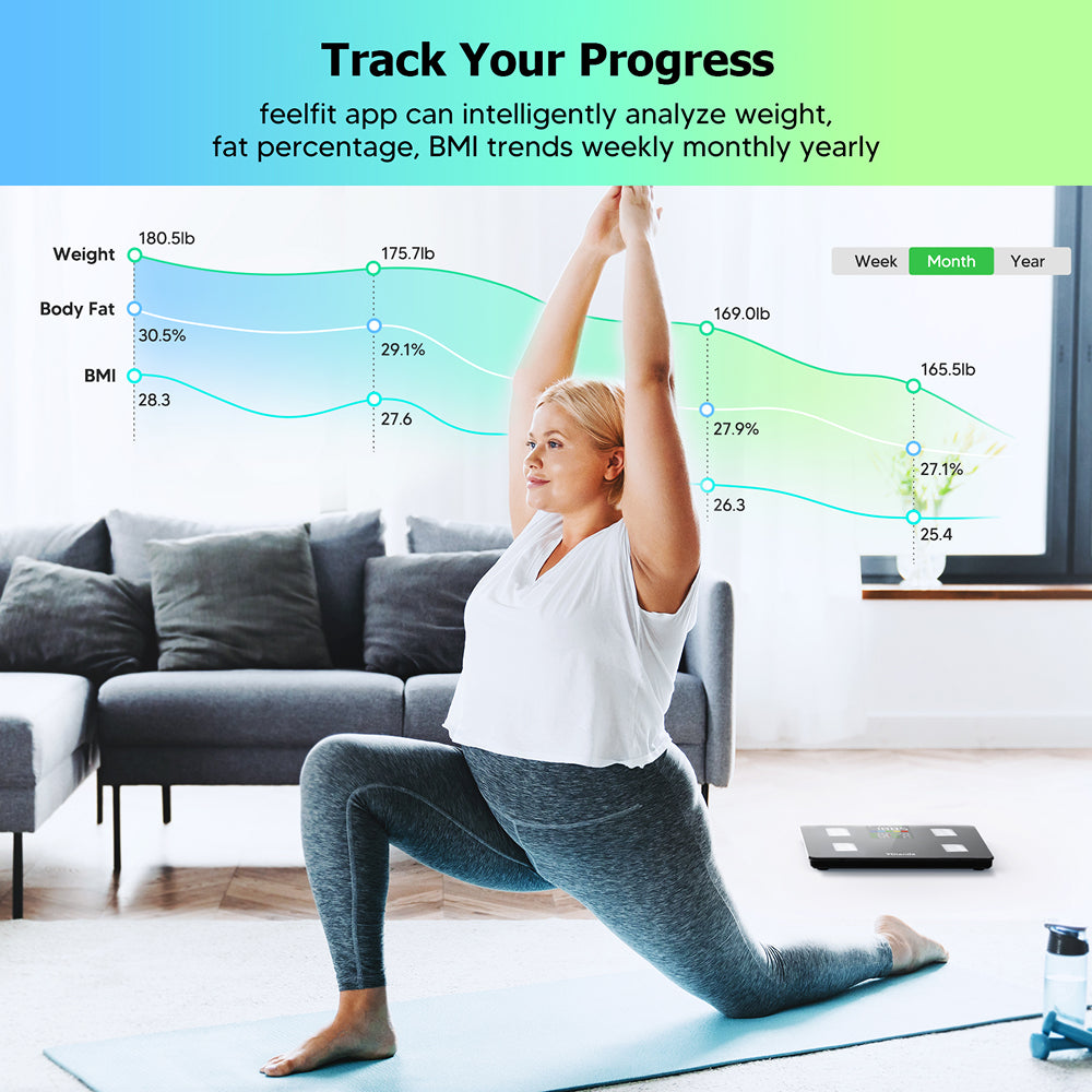 BovScalix Smart Body Composition Scale – 5.35