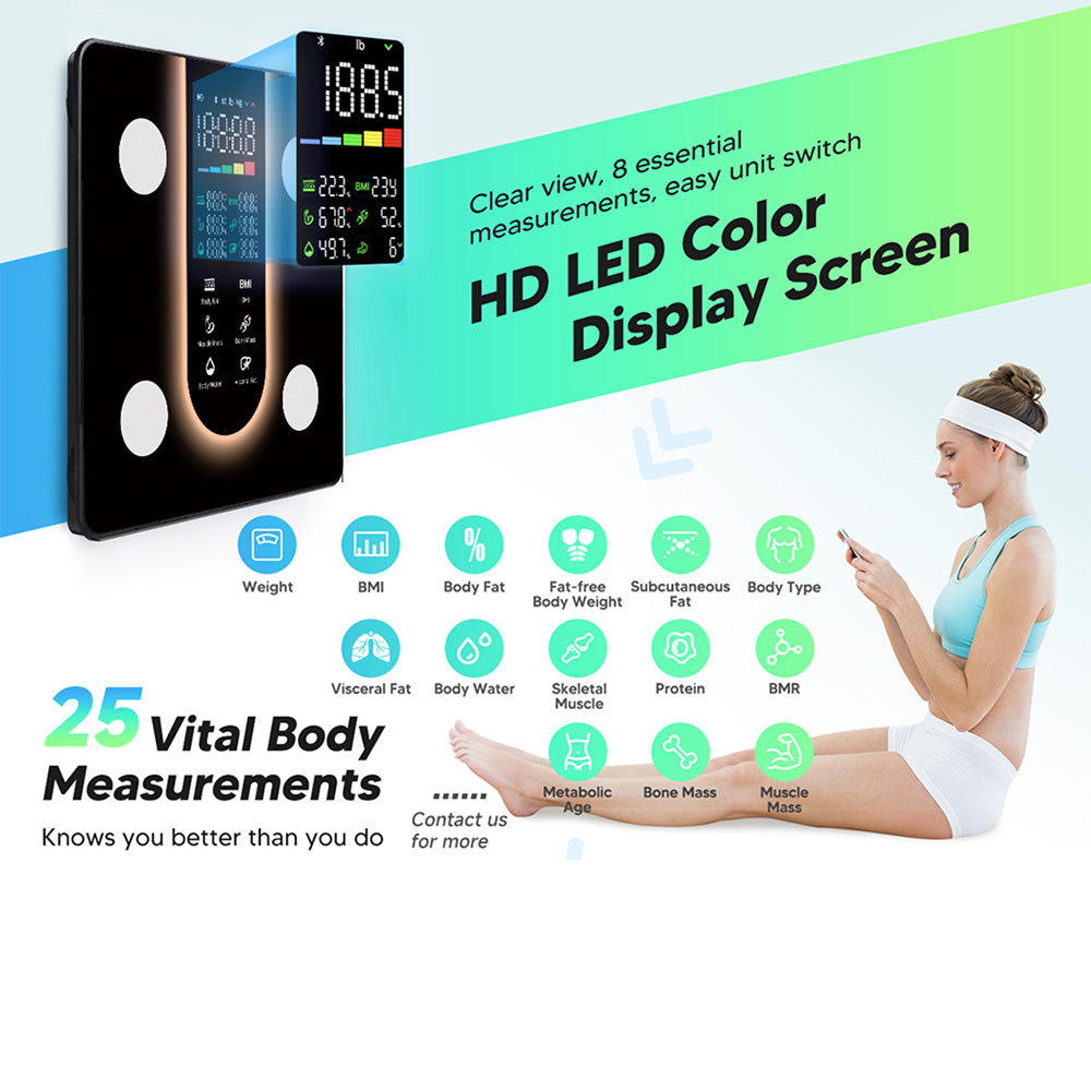 BovScalix Smart Body Composition Scale – 5.35