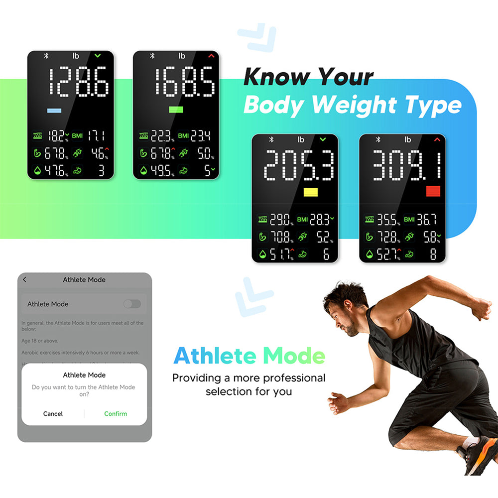 BovScalix Smart Body Composition Scale – 5.35