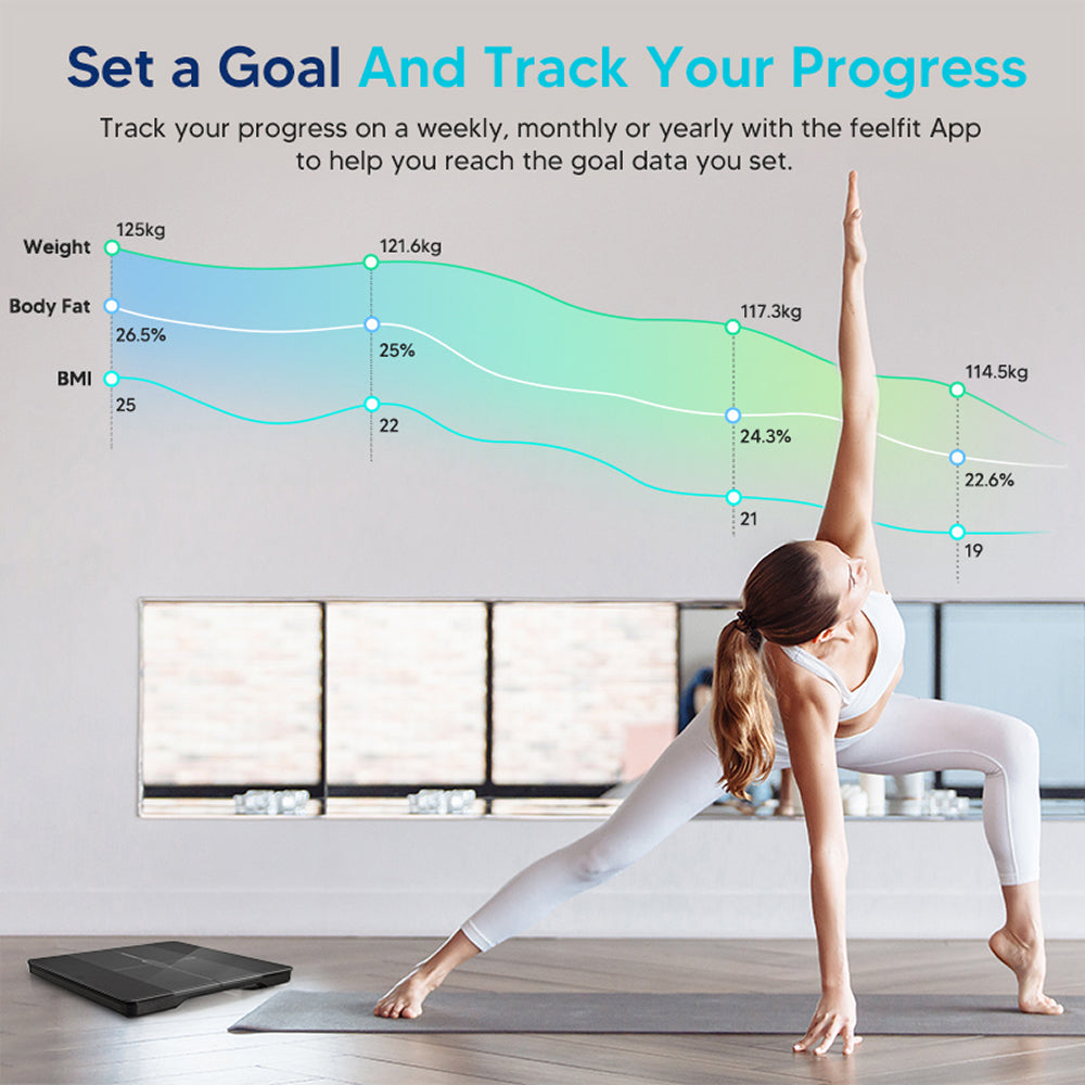BovScalix Smart Body Composition Scale – 5.35