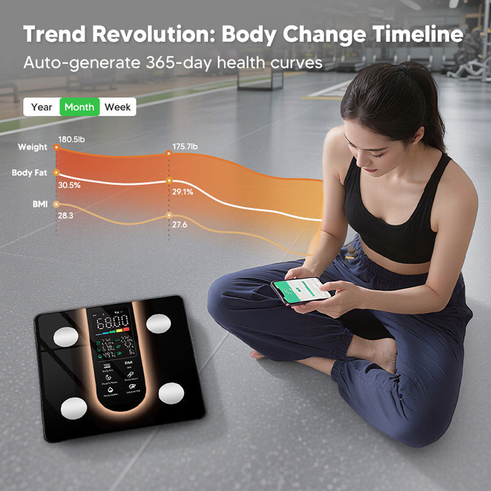 BovScalix Smart Body Composition Scale – 5.35