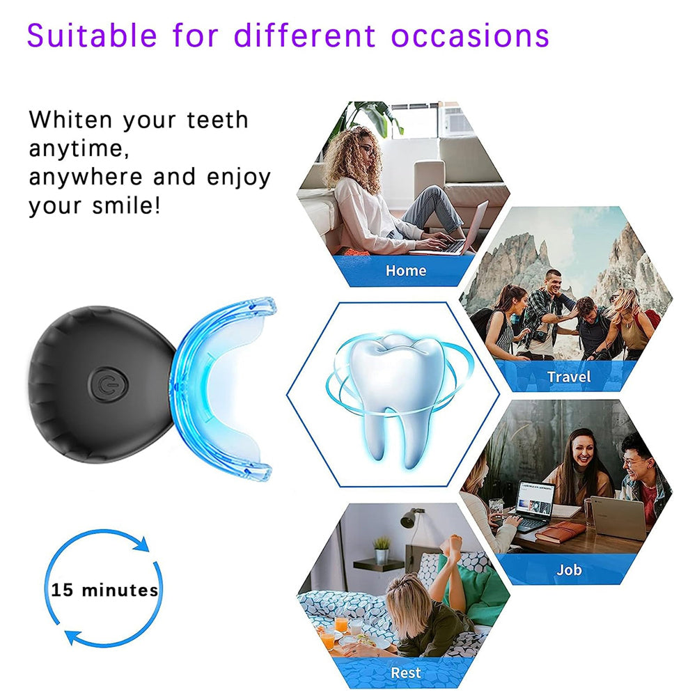 Title BriteAvi Professional LED Teeth Whitening Kit with 35% Carbamide Peroxide