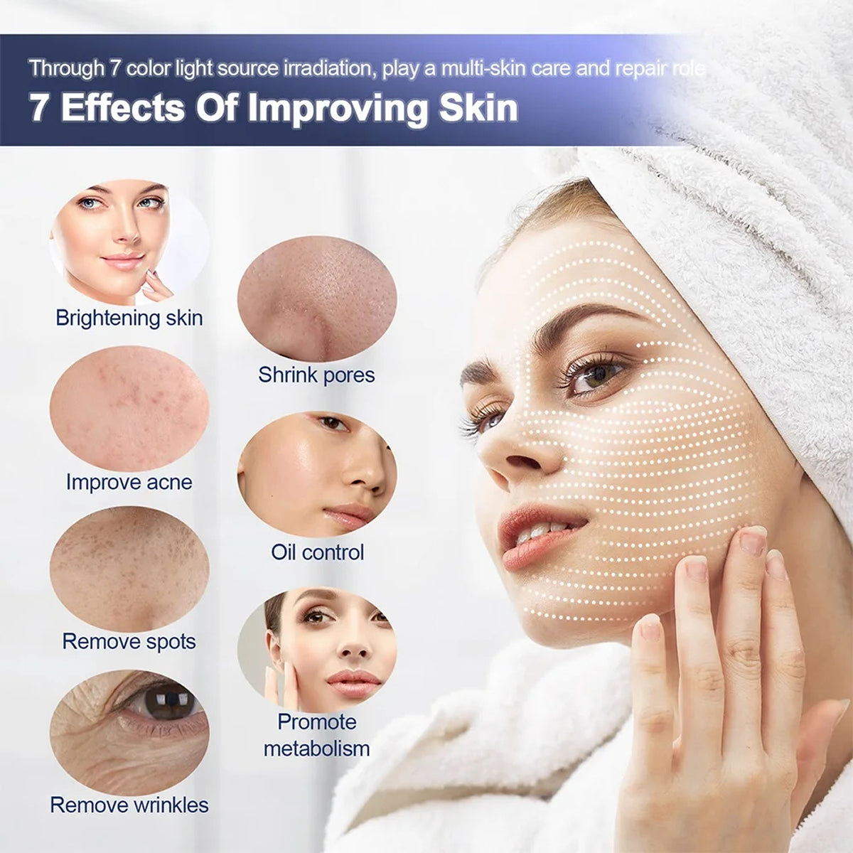 CanbiMart Seven LED Colour Spectrums Targeting Rejuvenation, Acne, Brightening, And Elasticity