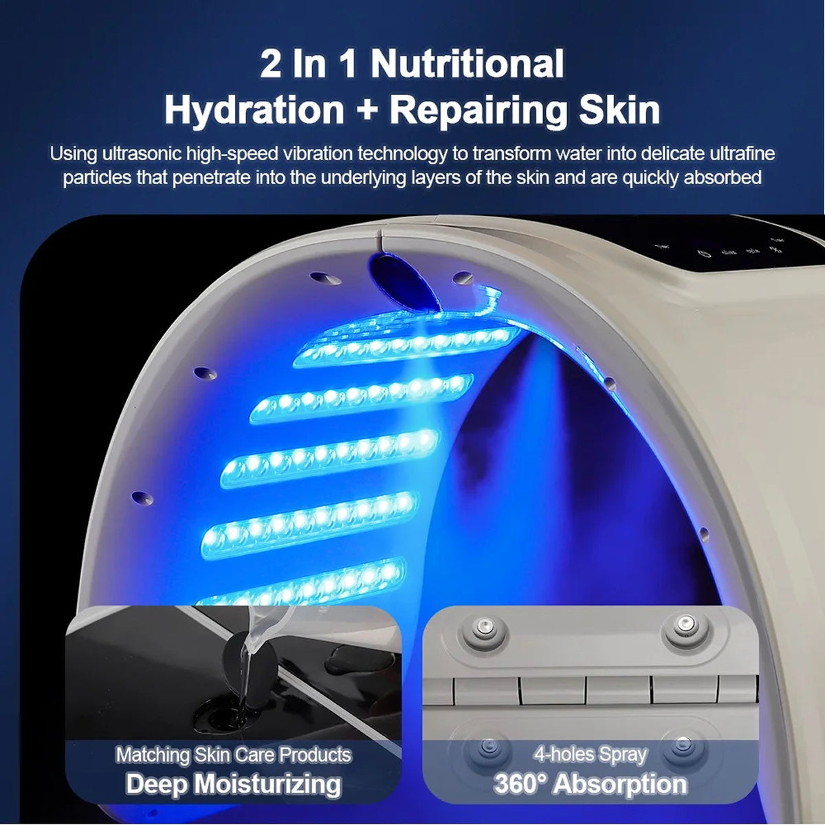 CanbiMart Seven LED Colour Spectrums Targeting Rejuvenation, Acne, Brightening, And Elasticity
