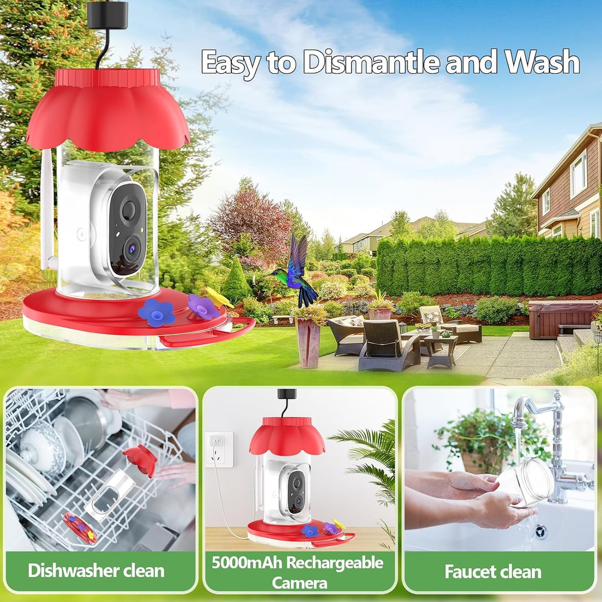 CaresBird 1080P Camera With 160-Degree