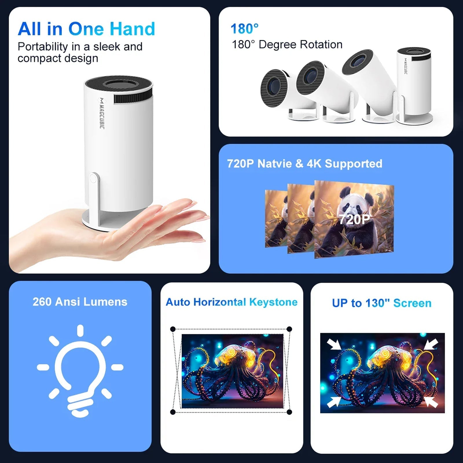 AcStroit 4K Smart Projector