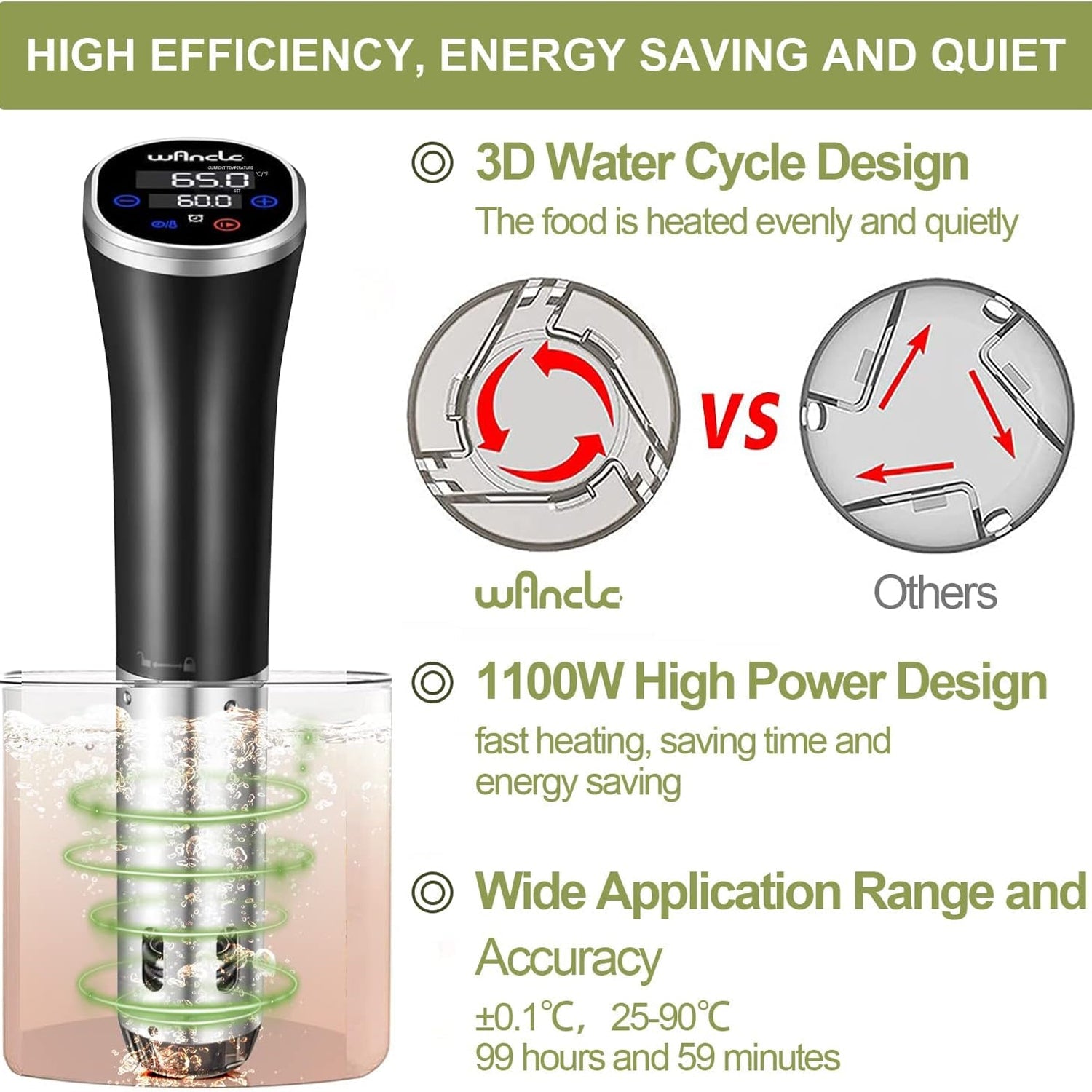 CimixCo Sous Vide Cooker – 1100W Precise Temp Control, Ultra-Quiet Brushless Motor & WiFi App
