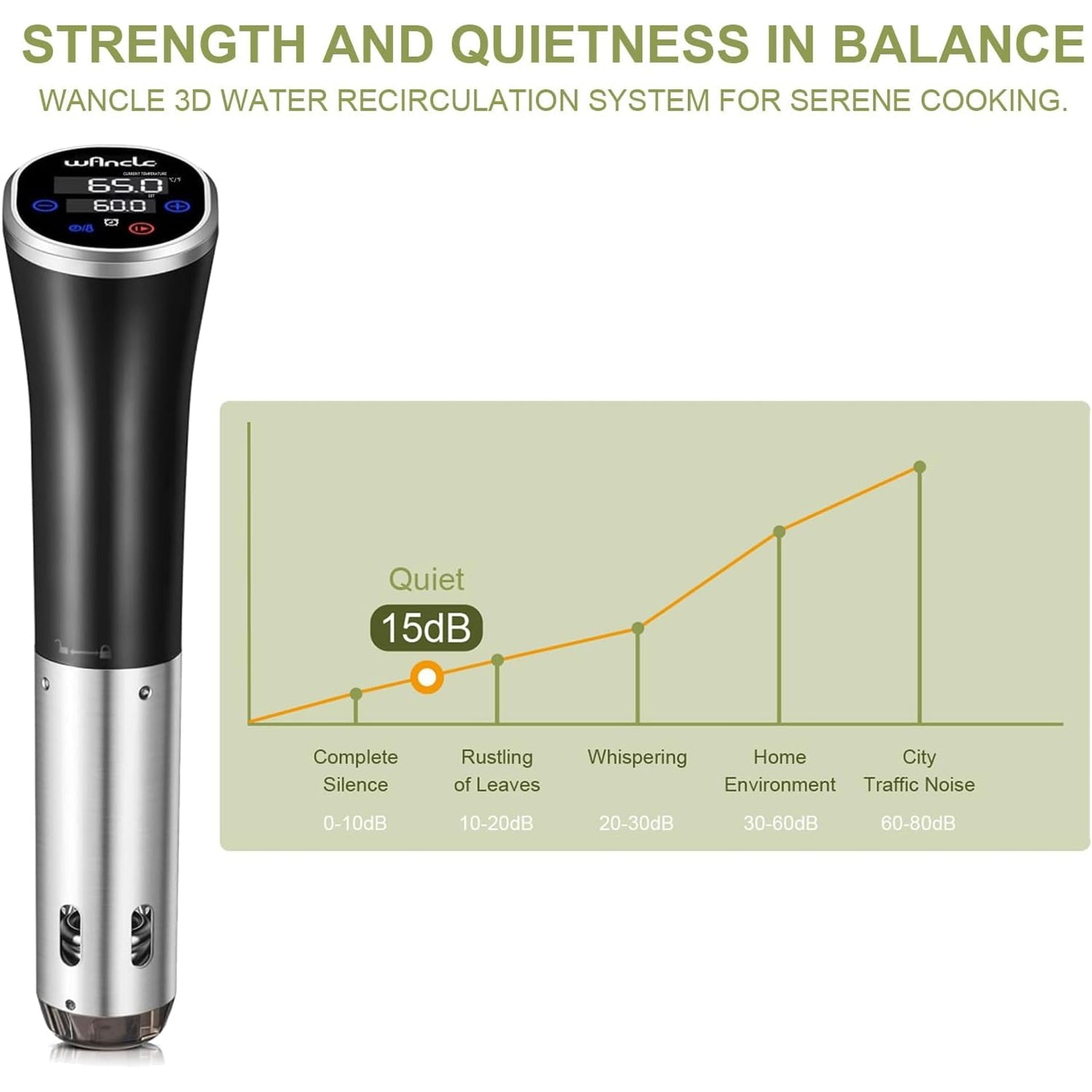 CimixCo Sous Vide Cooker – 1100W Precise Temp Control, Ultra-Quiet Brushless Motor & WiFi App