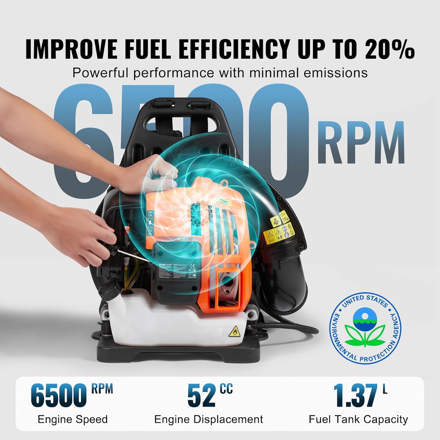 CleNolif Blistering 480 CFM and 175 MPH air power
