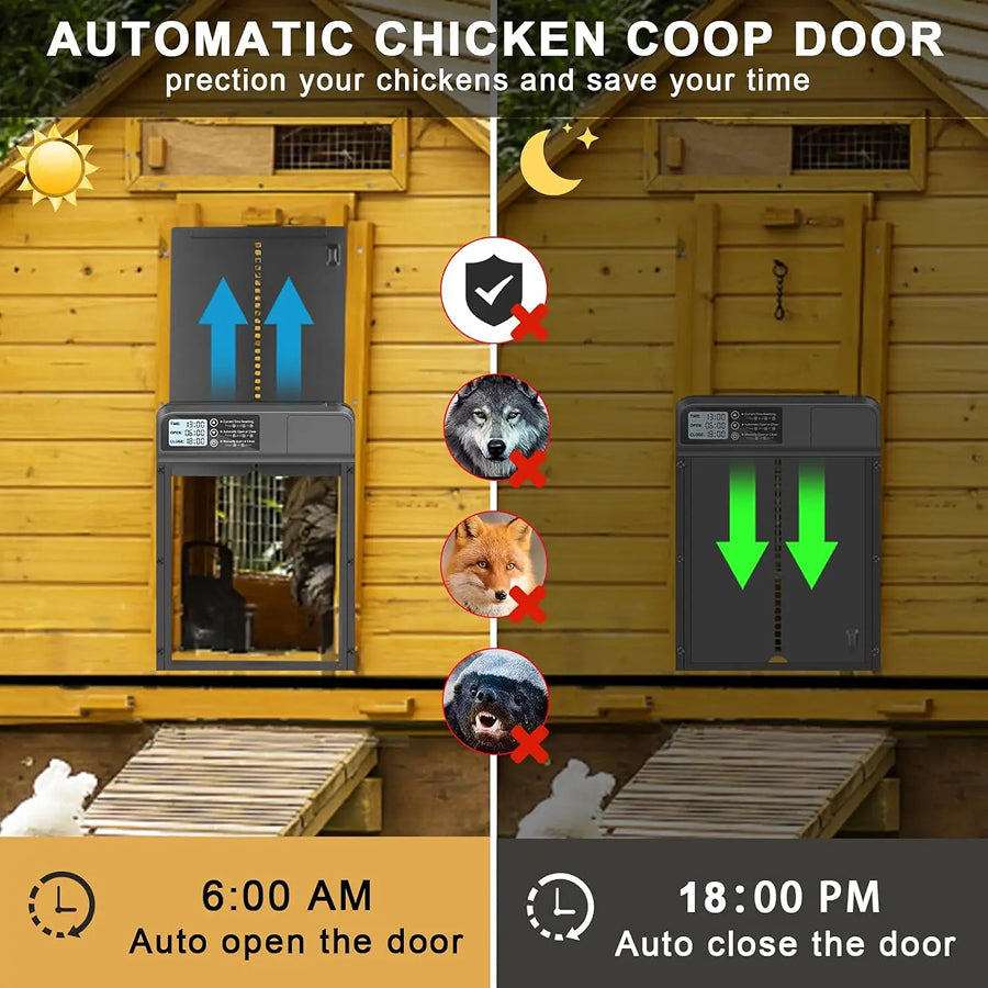 CochiKix Automatic Chicken Coop Door - Predator-Proof Aluminum Door with Anti-Pinch Safety System, LCD Timer