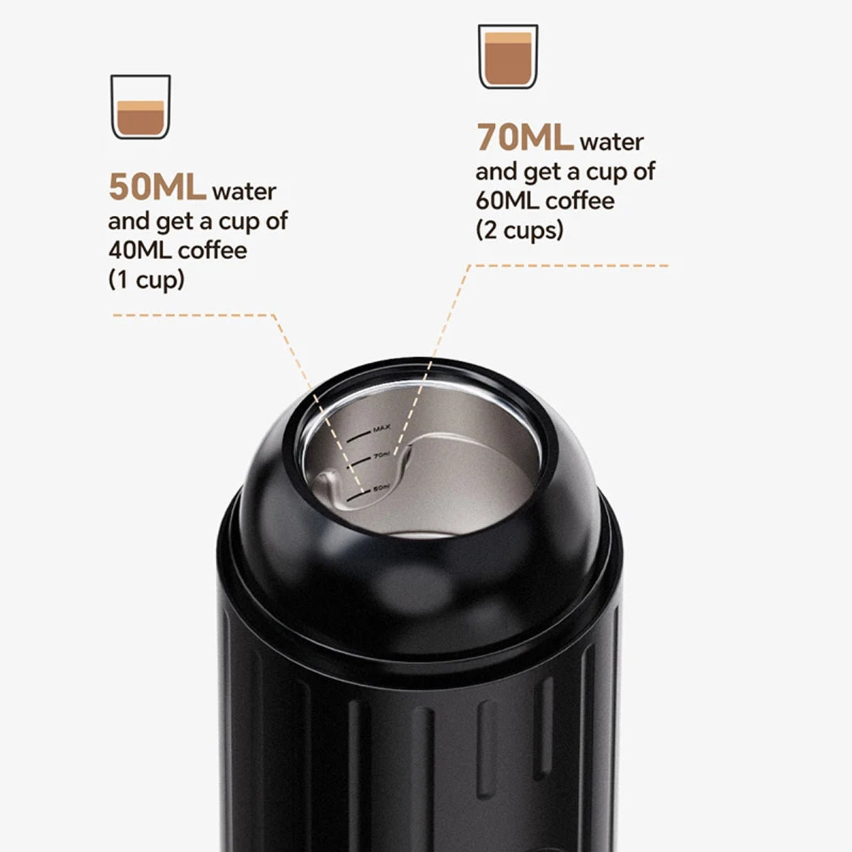 CofeMeki 19 BAR High-Pressure Extraction For Rich Crema-Topped Espresso