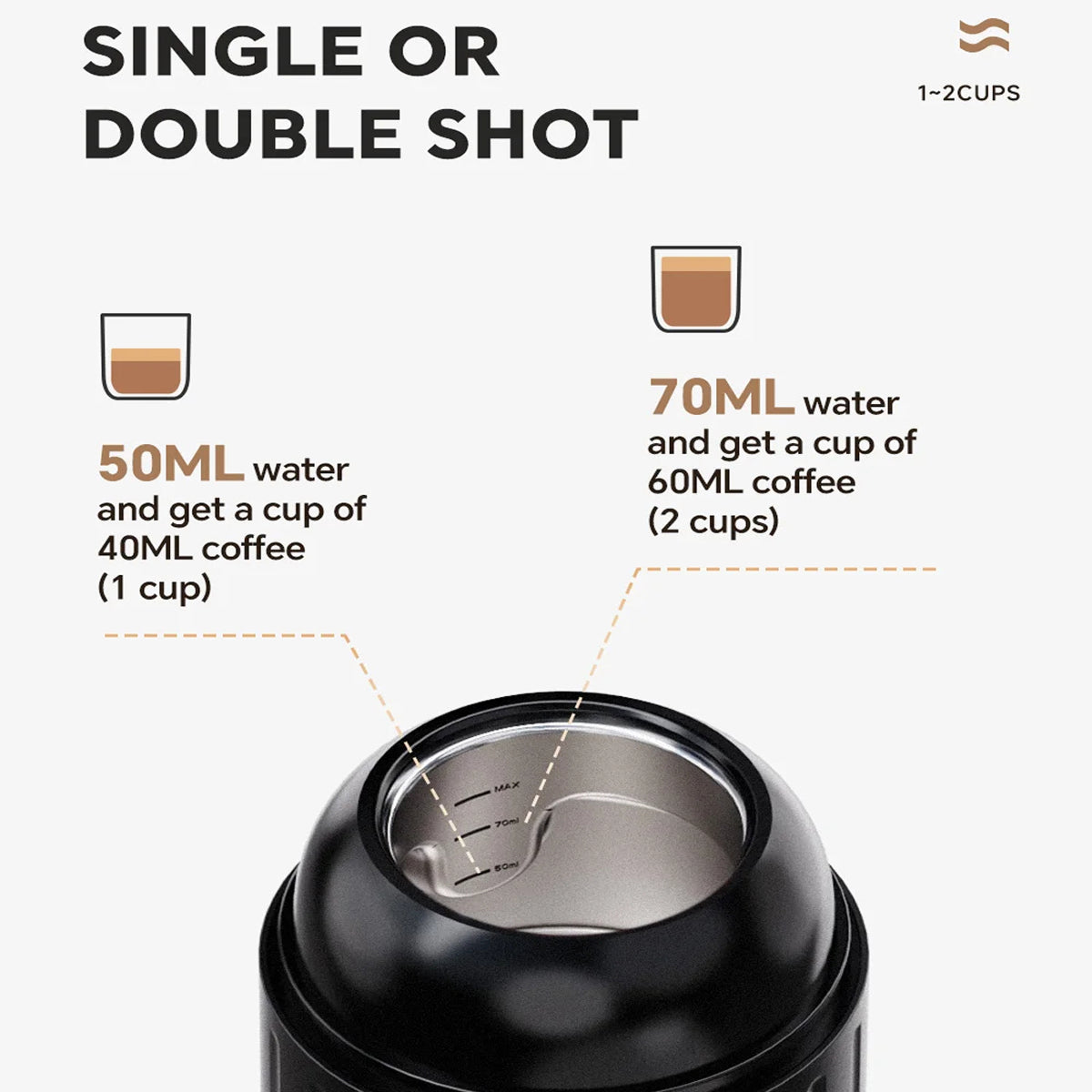 CofeMeki 19 BAR High-Pressure Extraction For Rich Crema-Topped Espresso