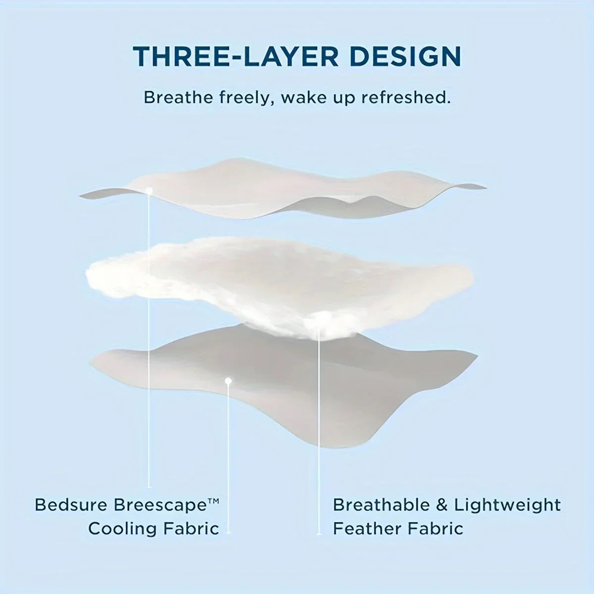 ColaxKavi Cooling Blanket for Hot Sleepers – Arc-Chill Cooling Fiber, Double-Sided Fabric & Breathable Comfort