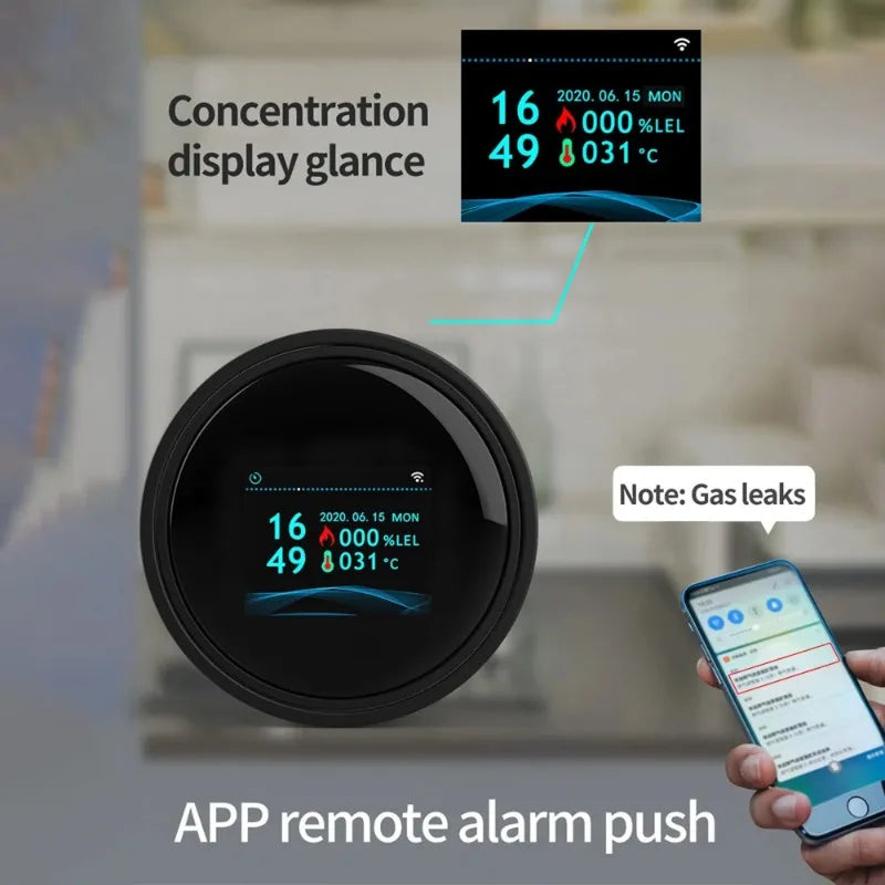 PeroHavi Self-Checking Fault Detection