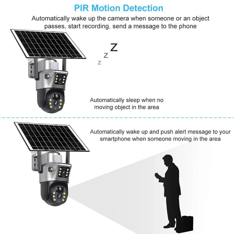 MoseCogn Solar Security Camera utilizes 8MP dual-lens technology
