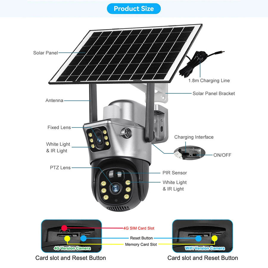 MoseCogn Solar Security Camera utilizes 8MP dual-lens technology