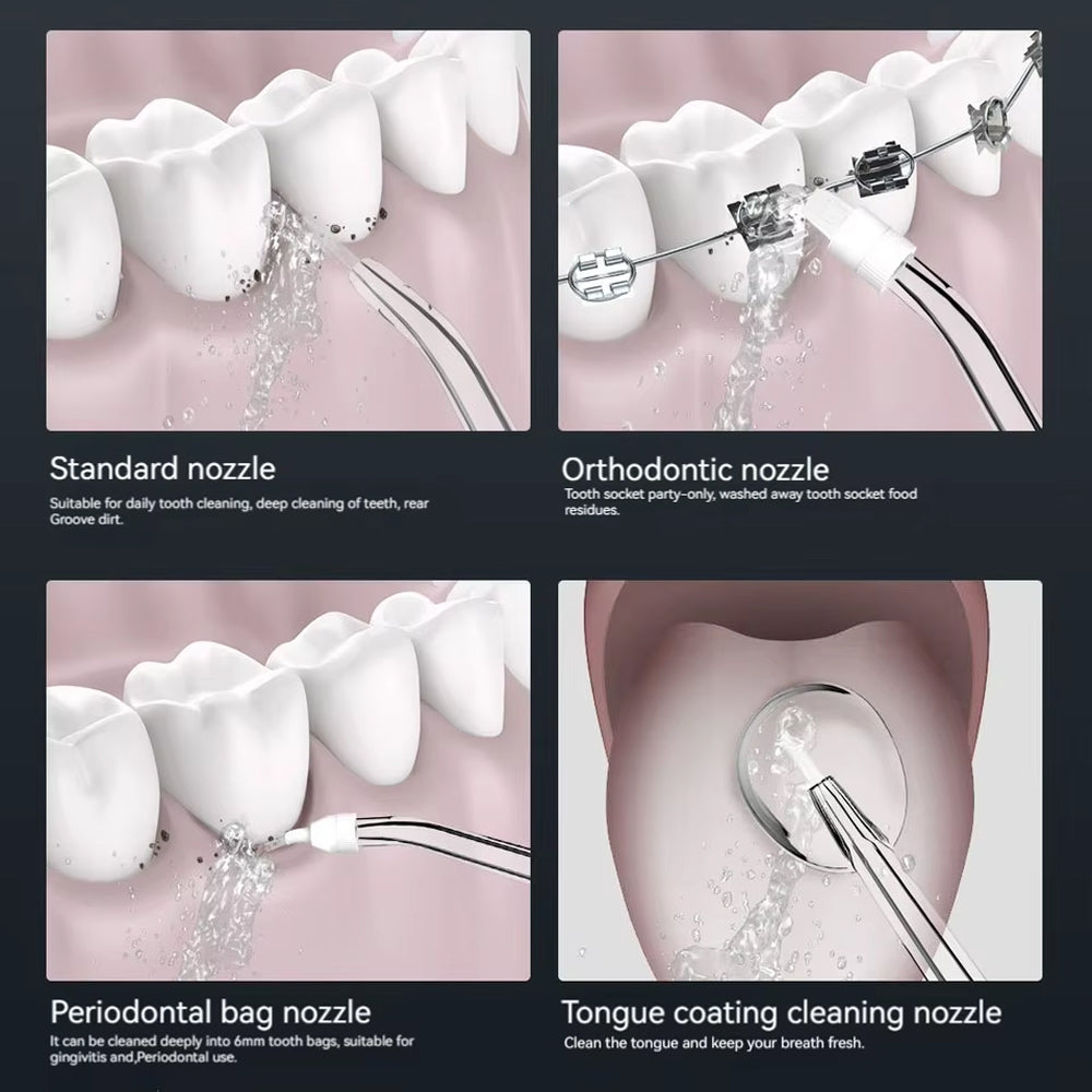 DentaSynx