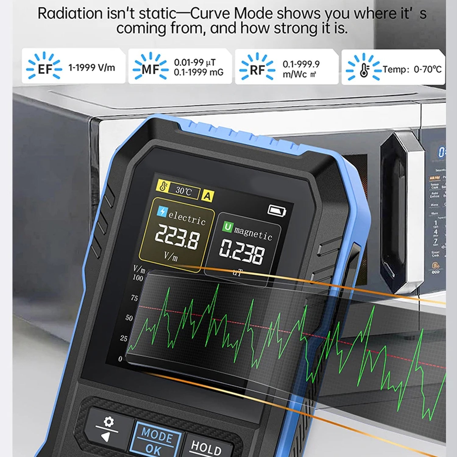 DetexMifi 3-in-1 EMF Detector – 0.01μt Precision, 2.4