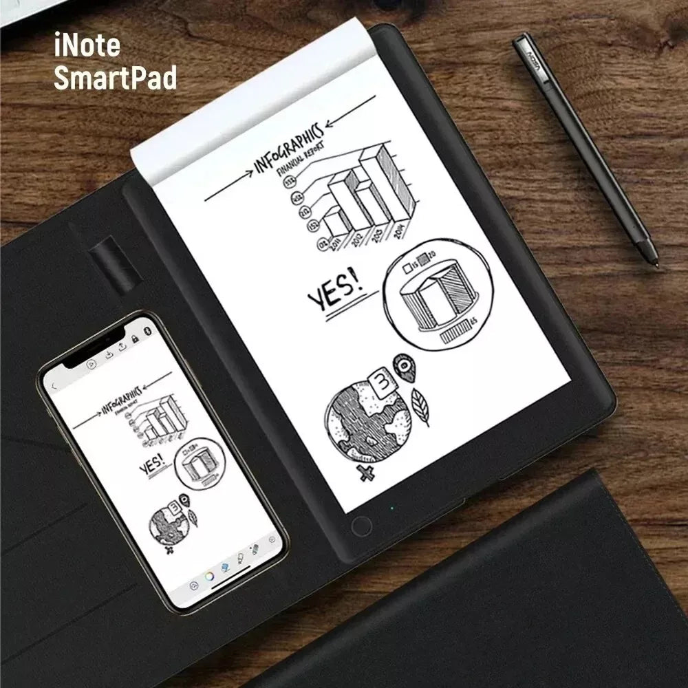 DifyNote