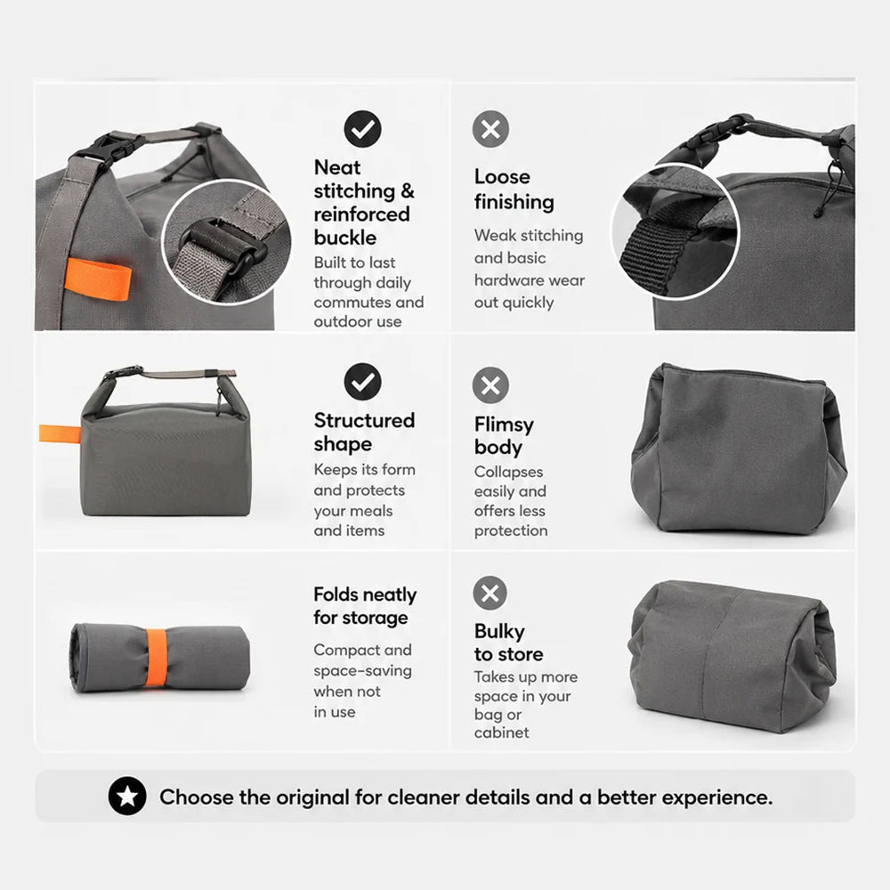 DonisWel Spacious design fits 2 lunch boxes, a bottle, and cutlery