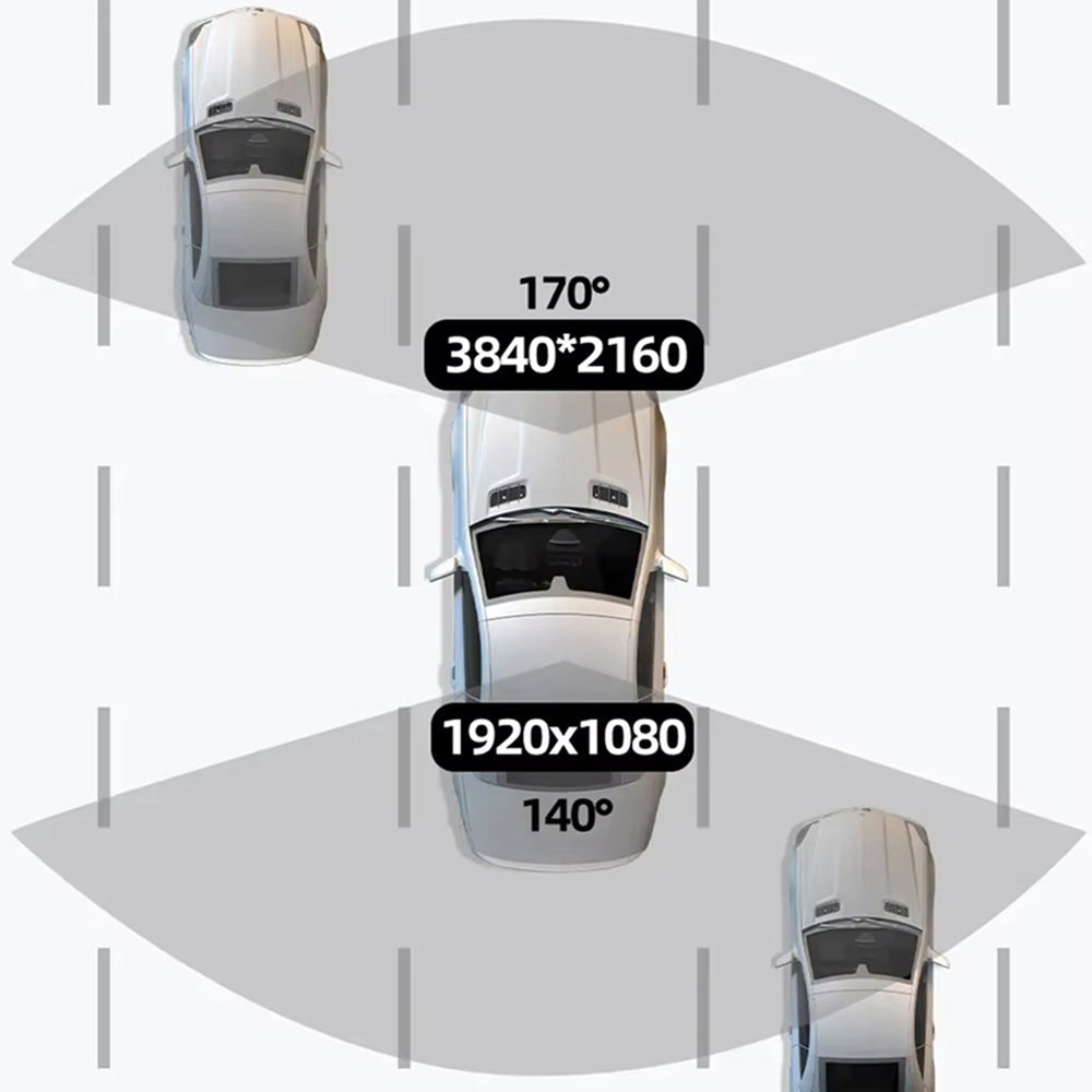 DriviCam Advanced loop recording automatically manages storage space