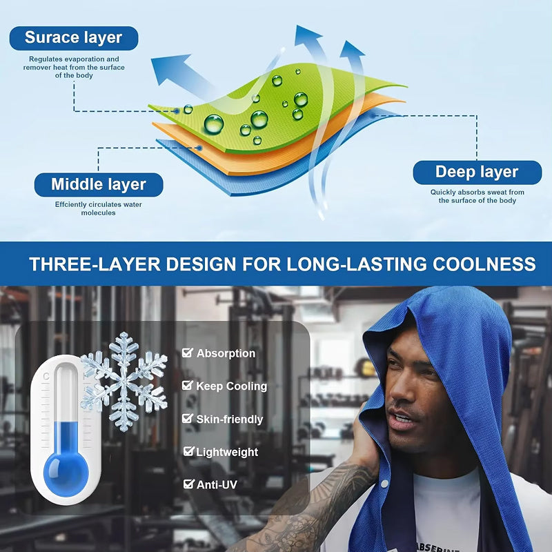DryColix Instant Cooling Hooded Towel – 40% UV Protection, 16°C Relief for Running & Outdoors