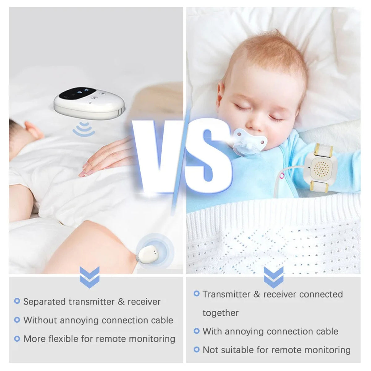 DryFomis 100% wireless freedom with easy clip-on sensor