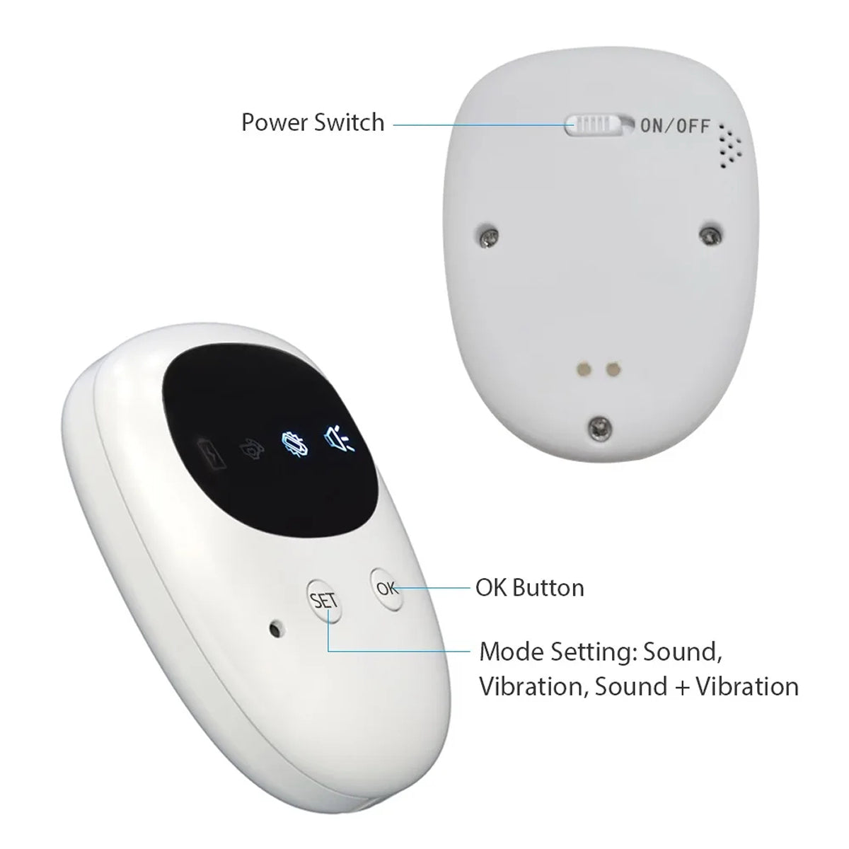 DryFomis 100% wireless freedom with easy clip-on sensor