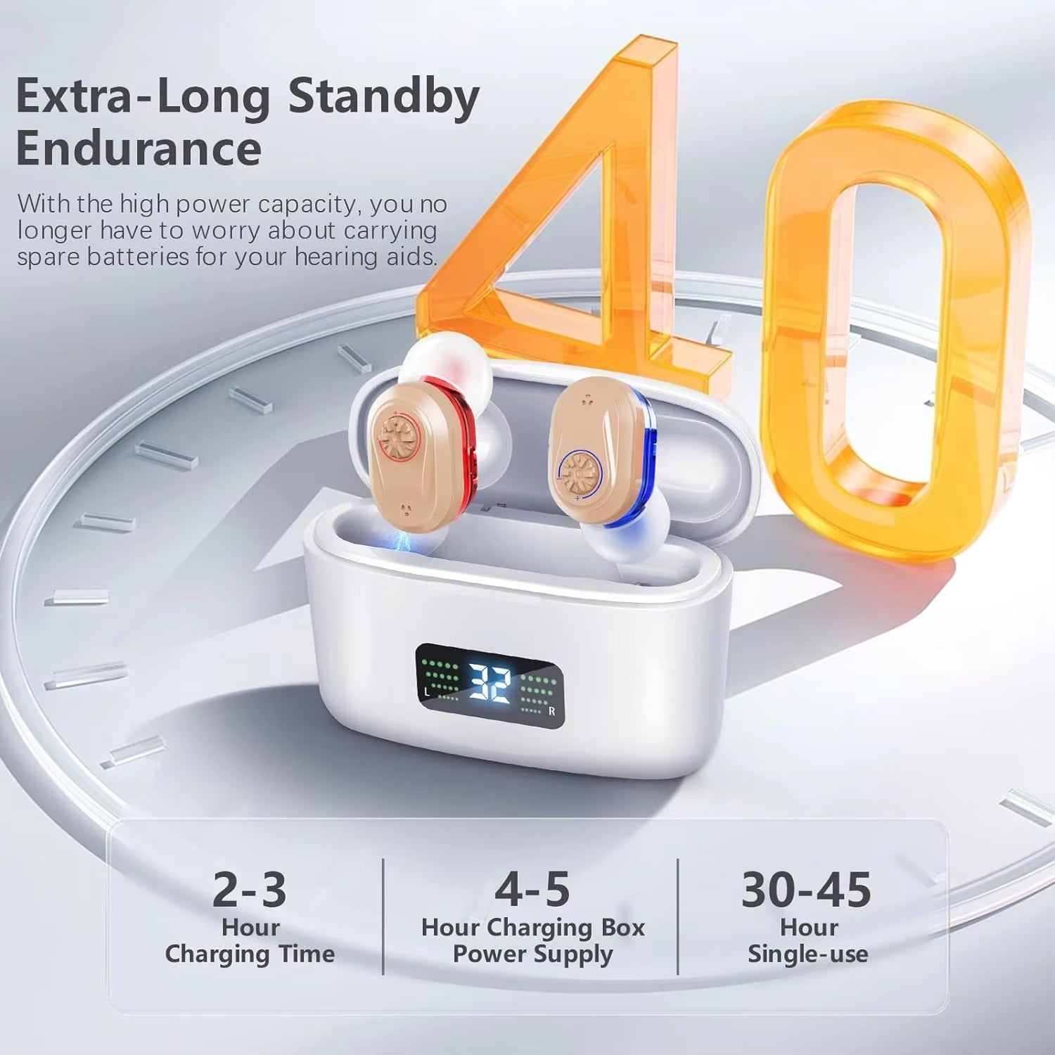 WelliTrue Digital Hearing Aids for Seniors – 30dB Noise Reduction, 240H Battery & Discreet Fit