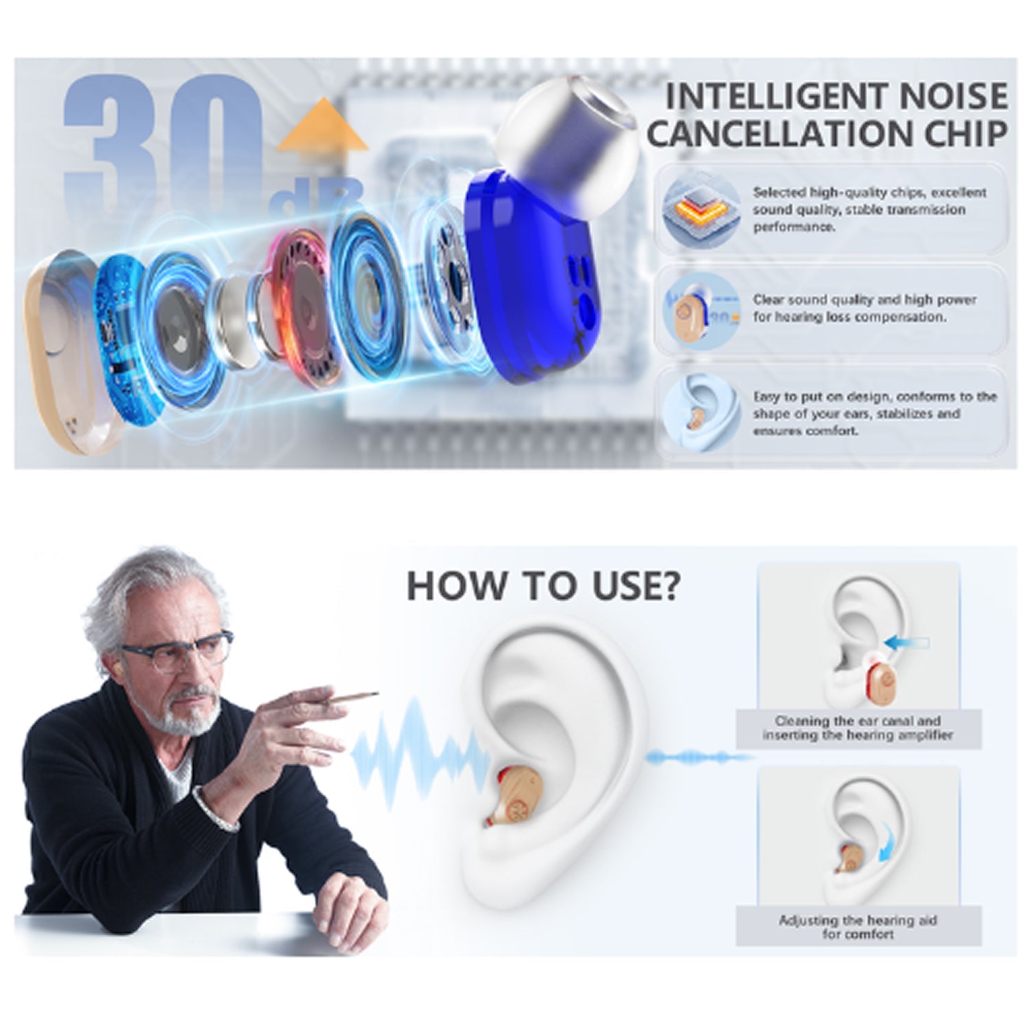 WelliTrue Digital Hearing Aids for Seniors – 30dB Noise Reduction, 240H Battery & Discreet Fit