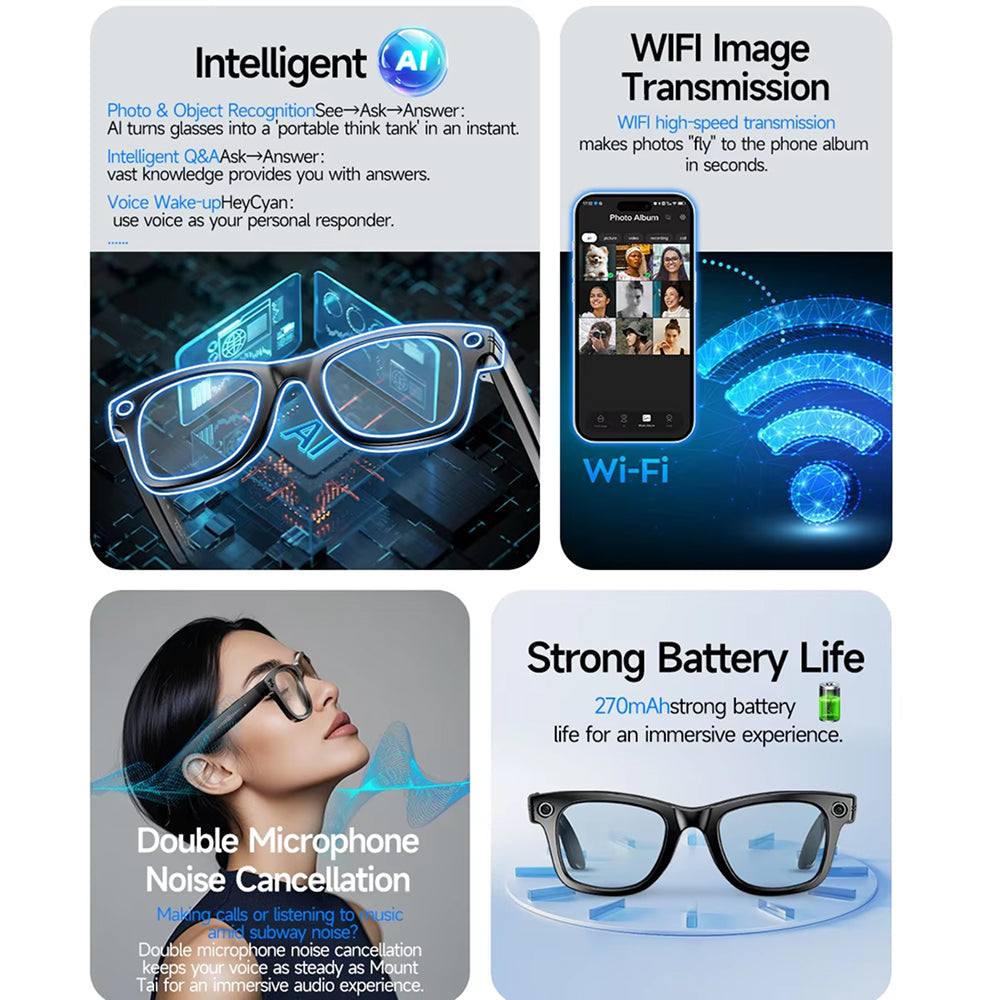 EdsaRolt AI Smart Glasses - Future Hands-Free
