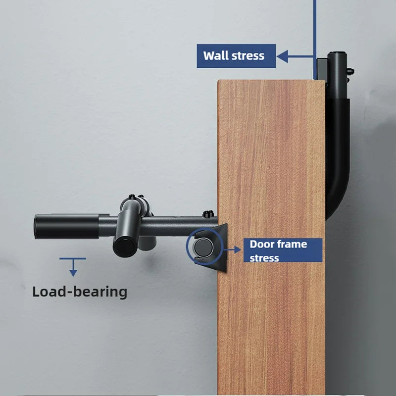 EciHomas Multifunctional exercise bar