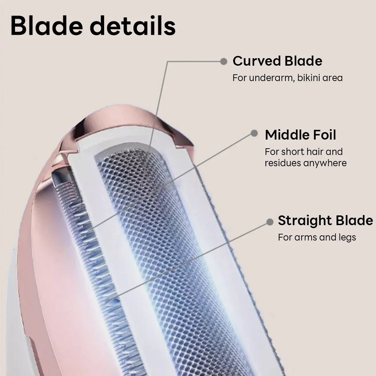 ElixMise 4-in-1 Electric Bikini Trimmer & Intimate Shaver for Women