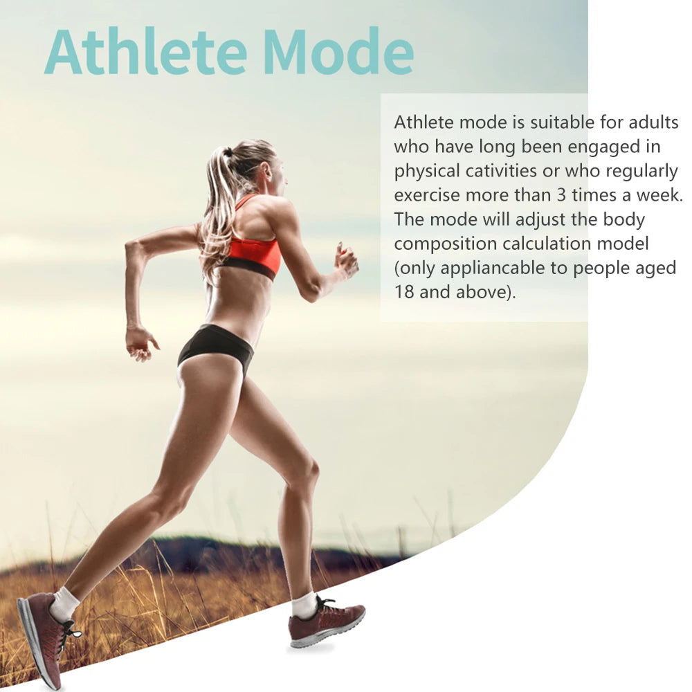 EllaPirus 15 Body Composition Metrics