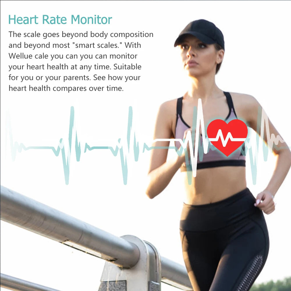 EllaPirus 15 Body Composition Metrics